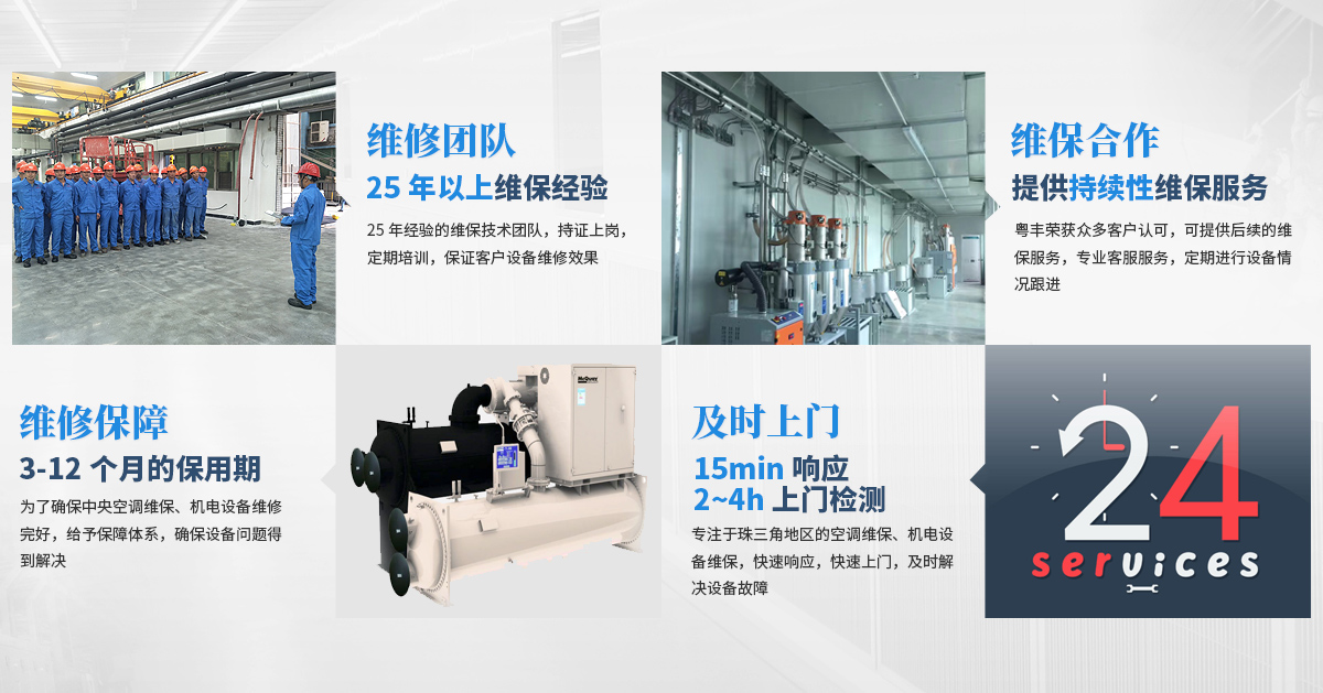 空压机维保