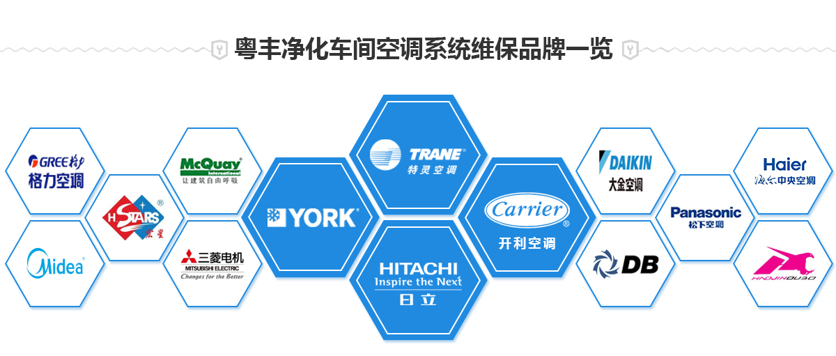 净化车间空调系统维保 
